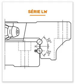 schéma du guidage linéaire série LW